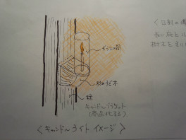 事務所内画像