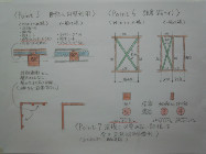 ラフ図